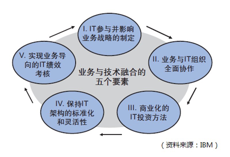大数据产业ETF为何波动？听听专家怎么说